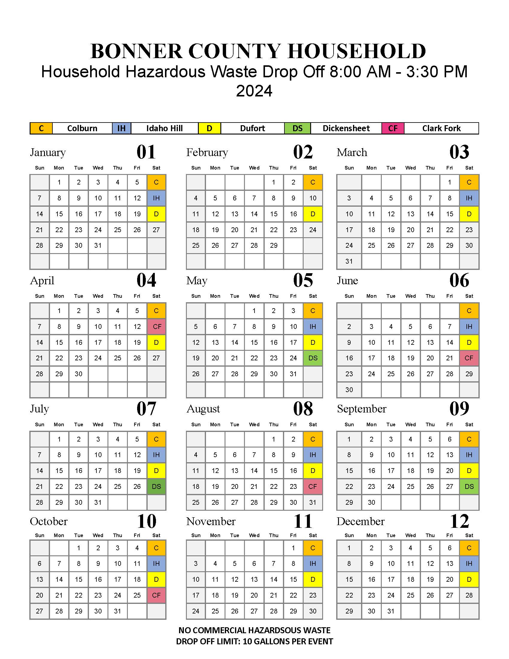 bonner-county-hhw-household-hazardous-waste